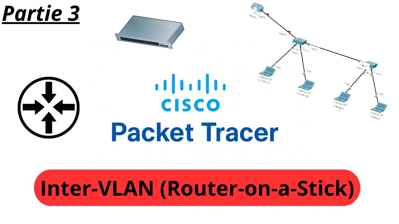 #9 : Cisco Packet Tracer : VLAN Configuration + Router-on-a-Stick (Inter-VLAN Routing) (Partie 3)