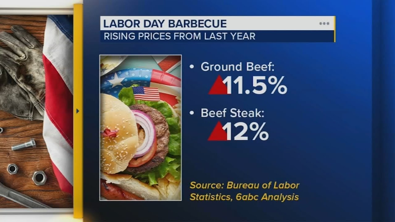 Labor Day bbq food prices increase