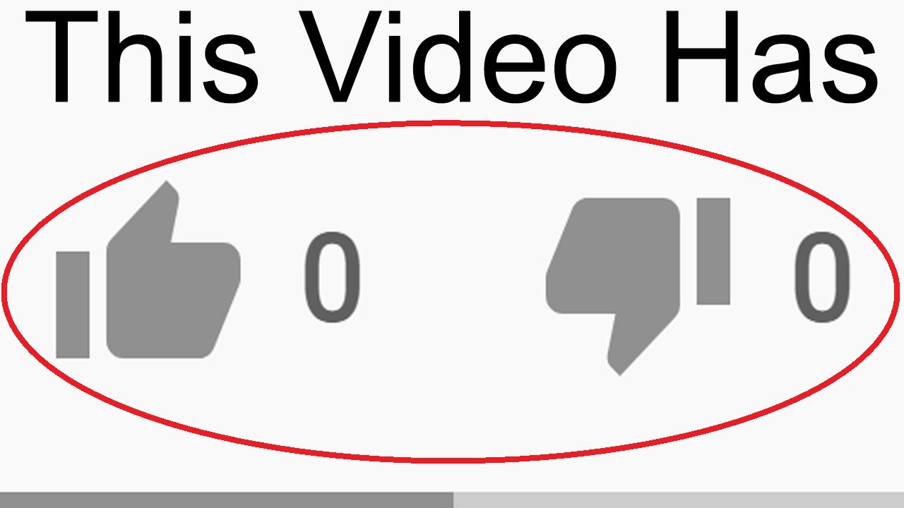 This video has 0 Likes