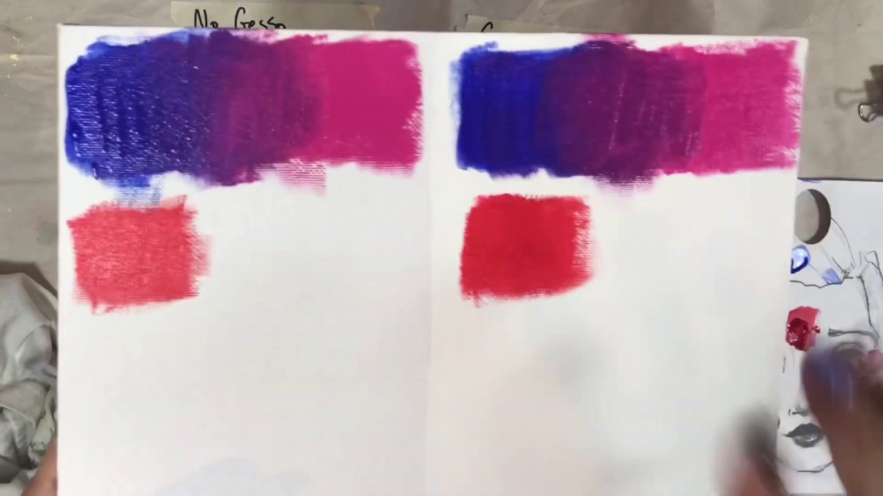 Do I Have To Use Gesso?