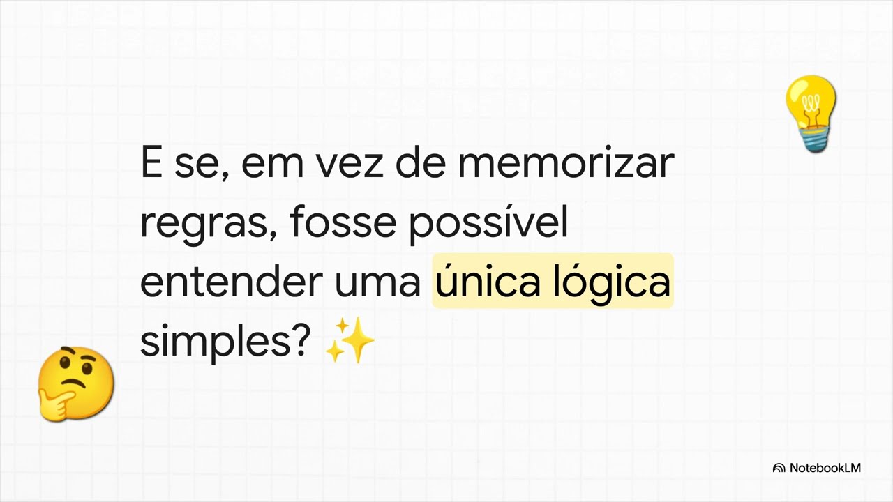 Vídeo Explicativo 3   Normas para Elaboração de Referências Bibliográficas   ABNT