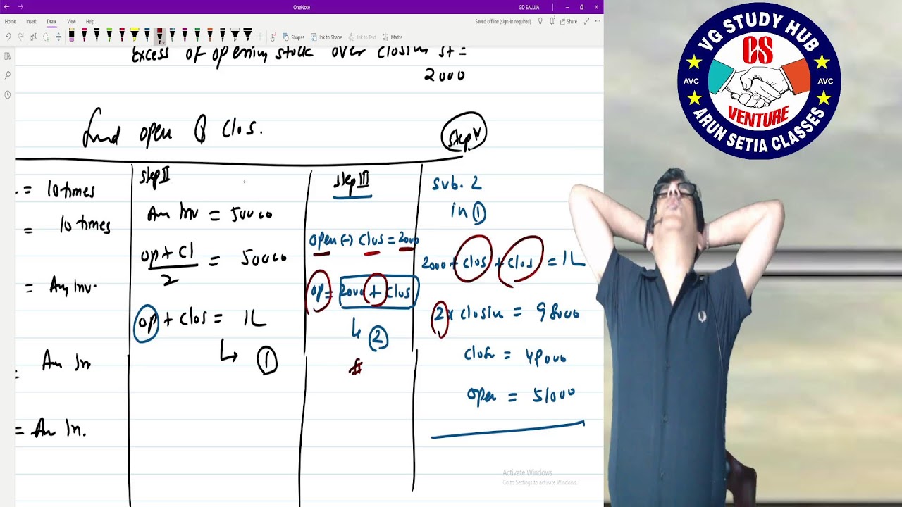 CS EXECUTIVE CAFM CLASS | CA ARUN SETIA SIR