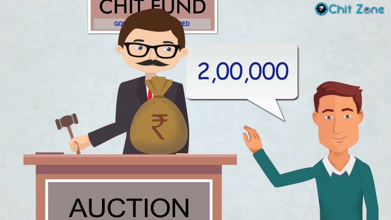 How chit fund works - Brought to you by Chit Zone, a Sachin Mittal initiative