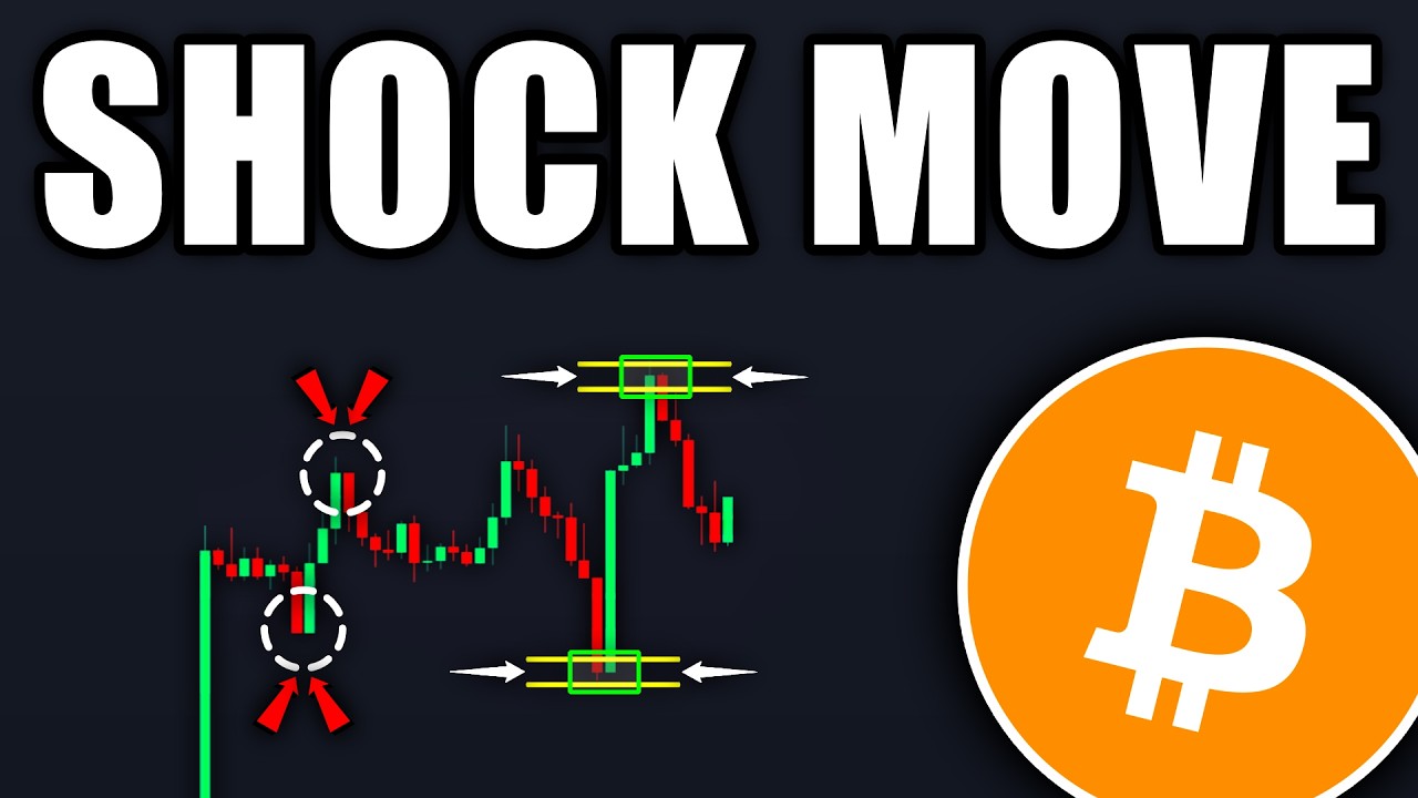 BITCOIN: Жестокий шорт-сквиз! (все ликвидированы) &mdash; Прогноз цены BTC на сегодня
