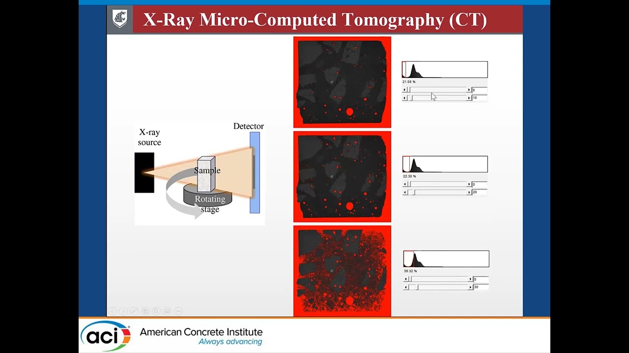 Durability of Highly Flowable Self-Healing Concrete under Freeze-Thaw Actions