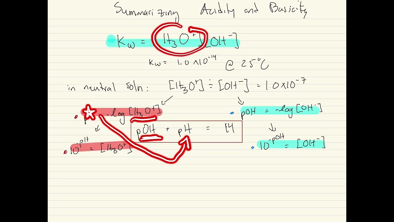 Acids and Bases Part 3