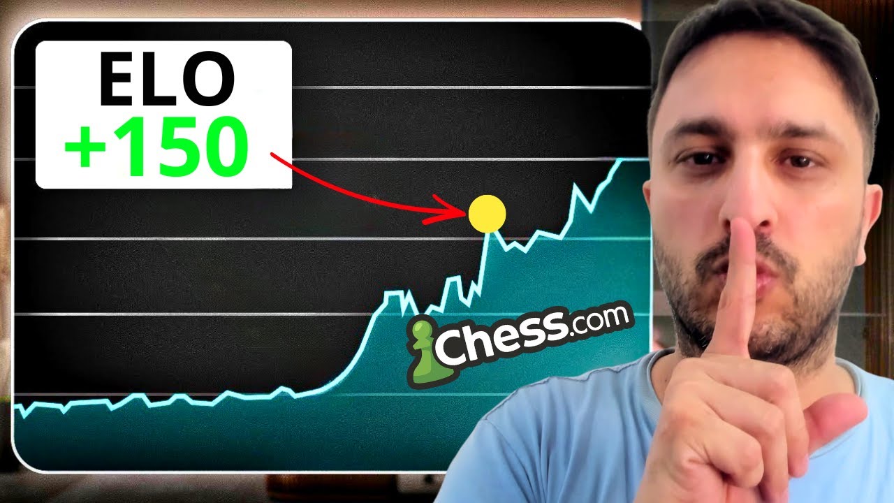 THE BEST APP TO IMPROVE YOUR OPENINGS | Lotus Chess