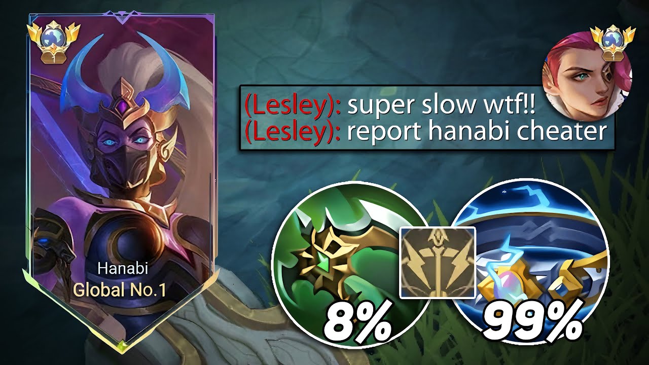 HANABI BUILD THE PERFECT SUPER SLOW BUILD AND EMBLEM FOR 2024!🔥 100% BROKEN! HANABI BEST BUILD 2024!