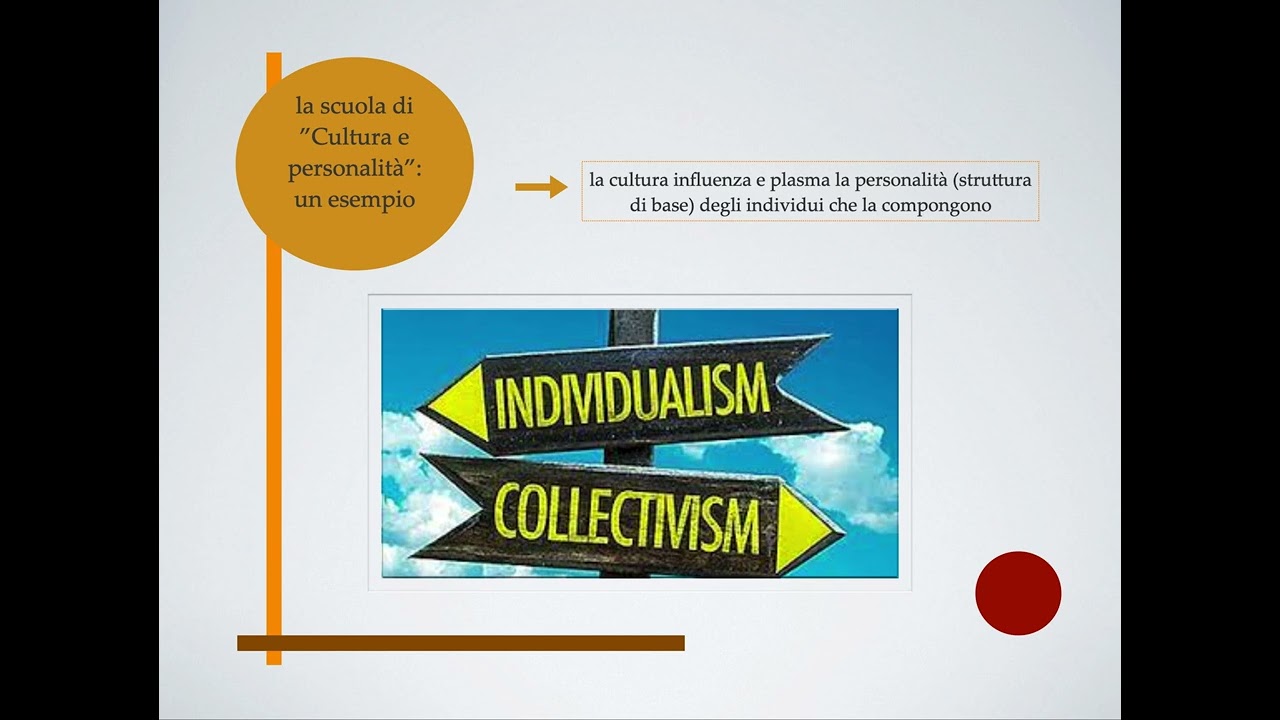 Cultura e personalità: M.Mead