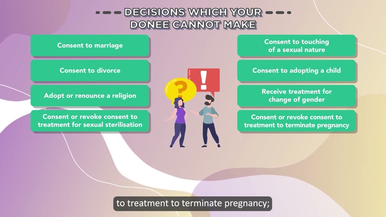 Introduction to Estate Planning (Part 3)