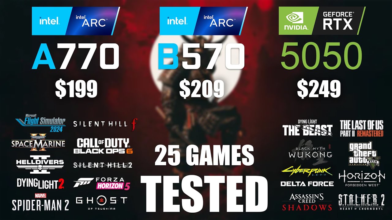 ARC A770 16GB vs ARC B570 10GB vs RTX 5050 8GB | R9 - 7950X3D | 1080p - 25 Games Tested