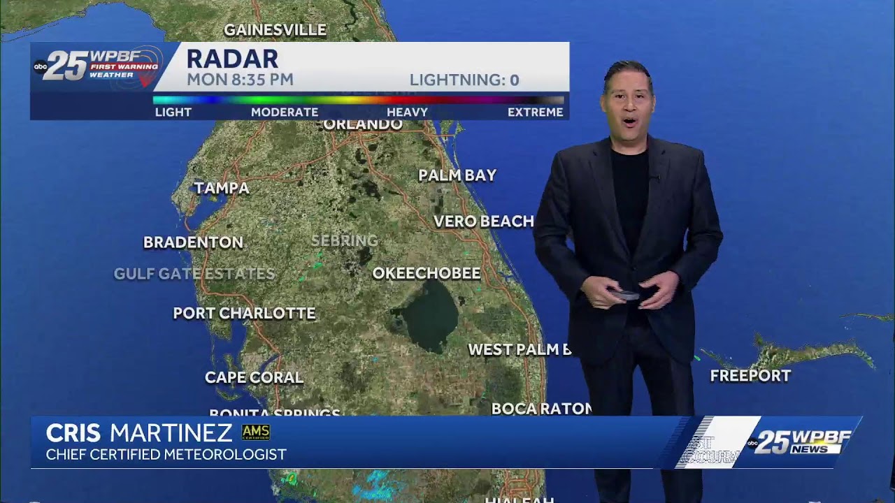 ON THE RADAR LIVE: Severe storms, more heat, drought continues