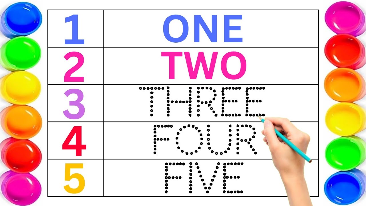 Learn to counting 1-100 | गिनती | one two three | 123 Number Song | एक दो तीन | नंबर | 