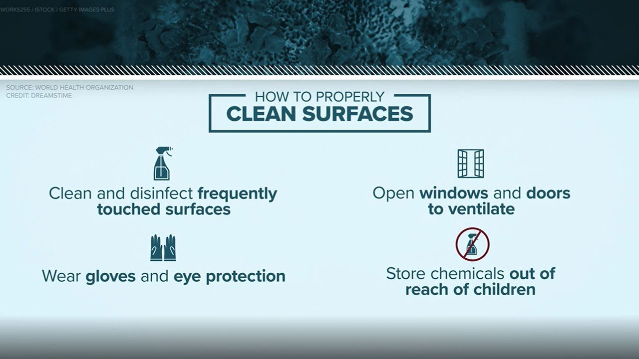 Coronavirus: How to clean surfaces properly