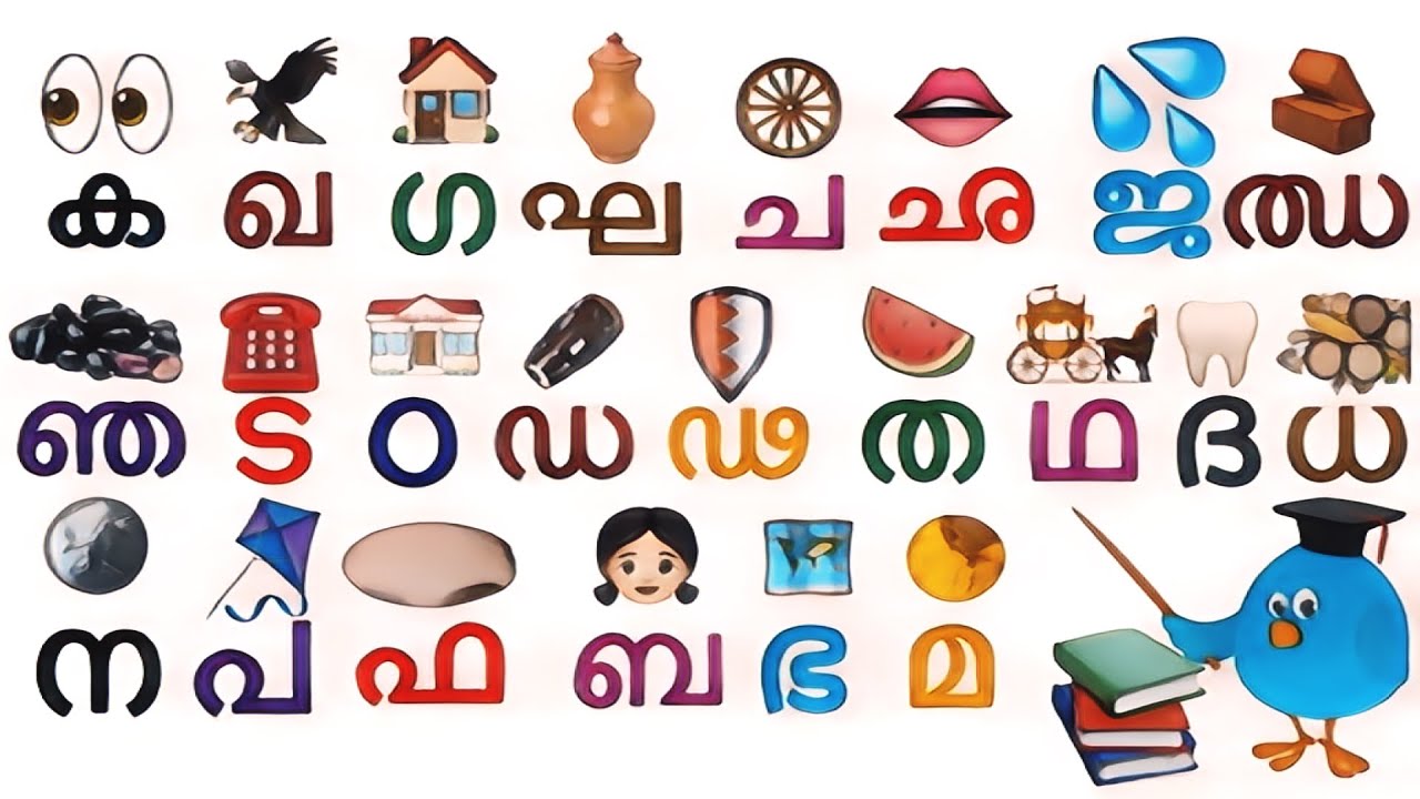 Alphabets Malayalam - വ്യഞ്‌ജനാക്ഷരവും വാക്കുകളും