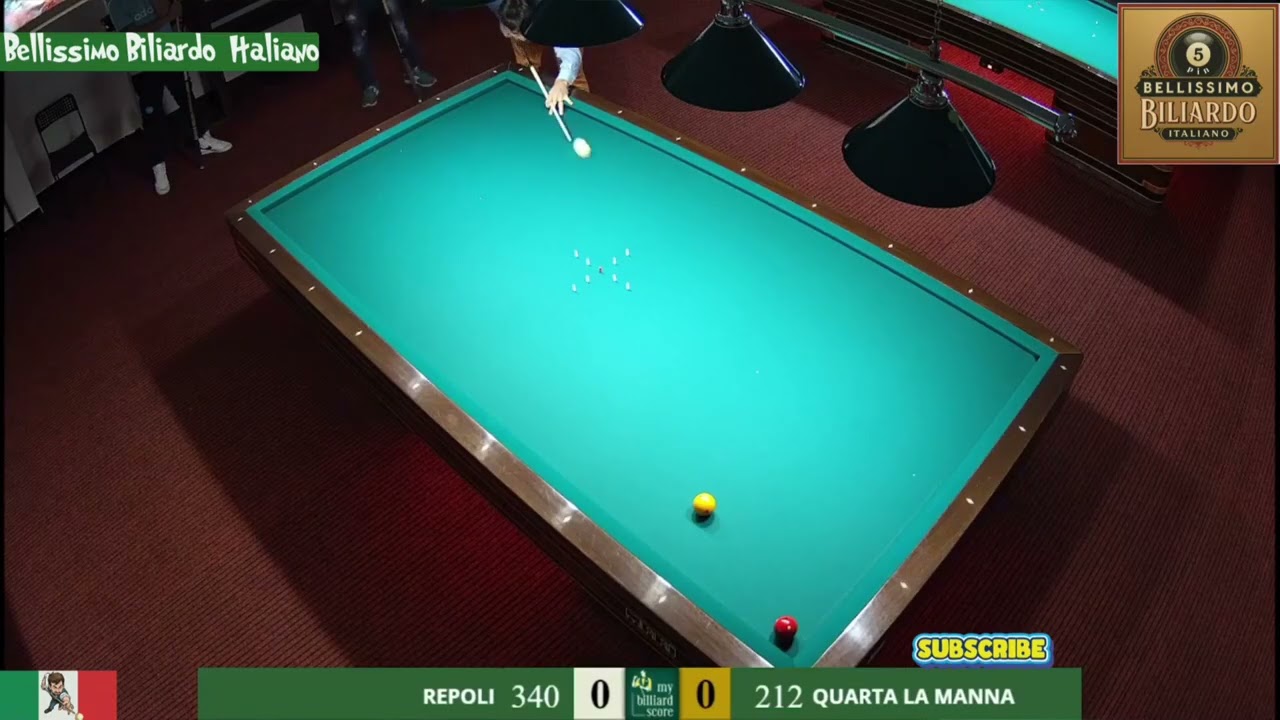 📊 Duello Strategico tra Quarta La Manna e Repoli – Parte 1