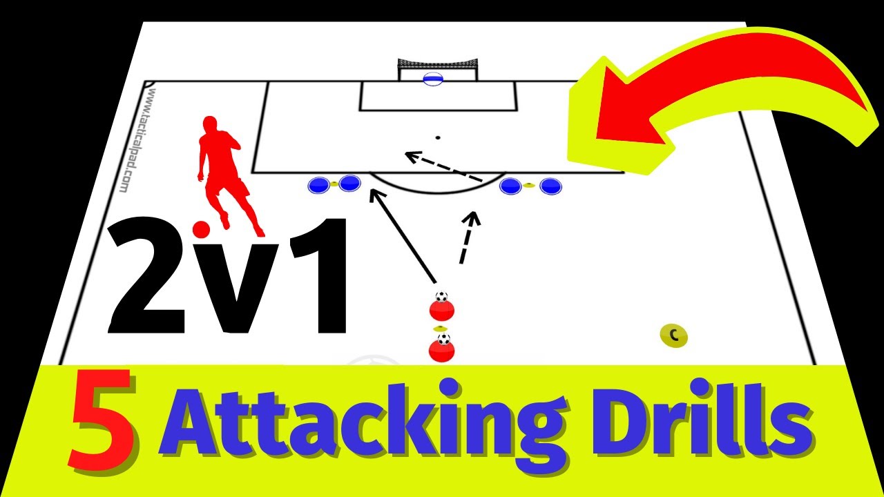 🎯Soccer Drills: 2v1 Attacking Skill Practice (2021)