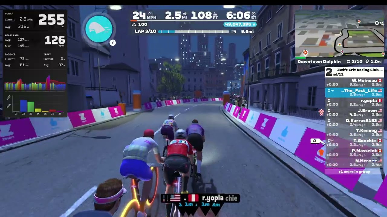 Zwift - Race: Zwift Crit Racing Club - Downtown Dolphin (B)