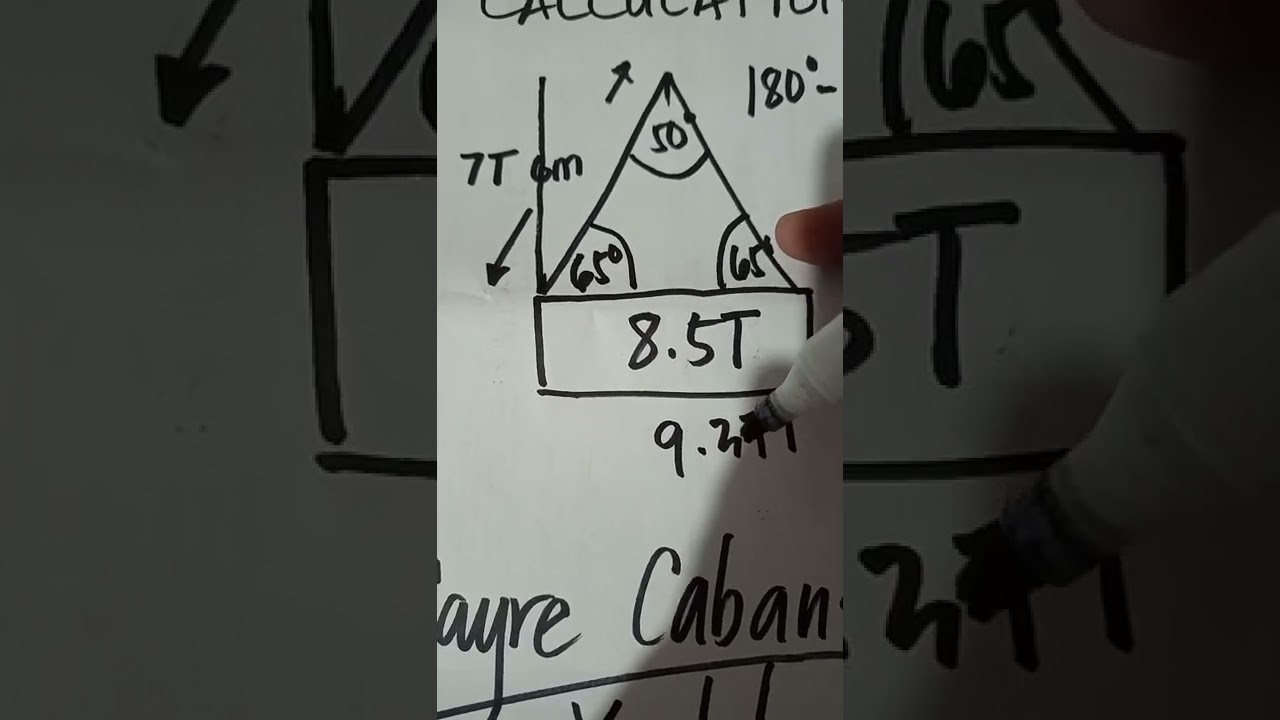 SAFETY - Sling Tension Calculation (Tagalog).