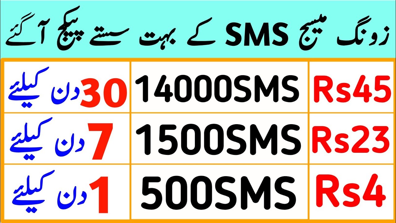 Zong Sms Package | Zong Sms Package 30 Days | Zong Sms Package 7 Days | Zong Monthly sms Pkg