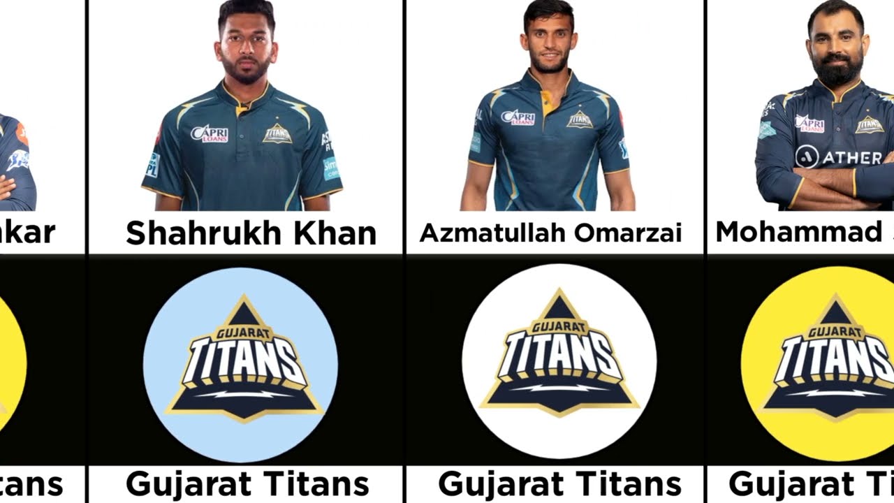 IPL 2024 Gujarat Titans Full and Final Squad | GT Team Final Players List for IPL 2024