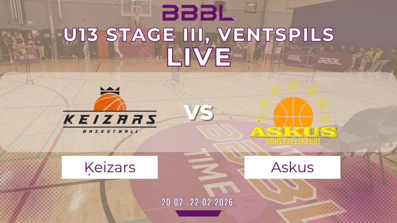 RBS Centrs-2 2013 vs KK Askus Jetoil/Hiiumaa SPK 2013 | BBBL U13 | Stage III