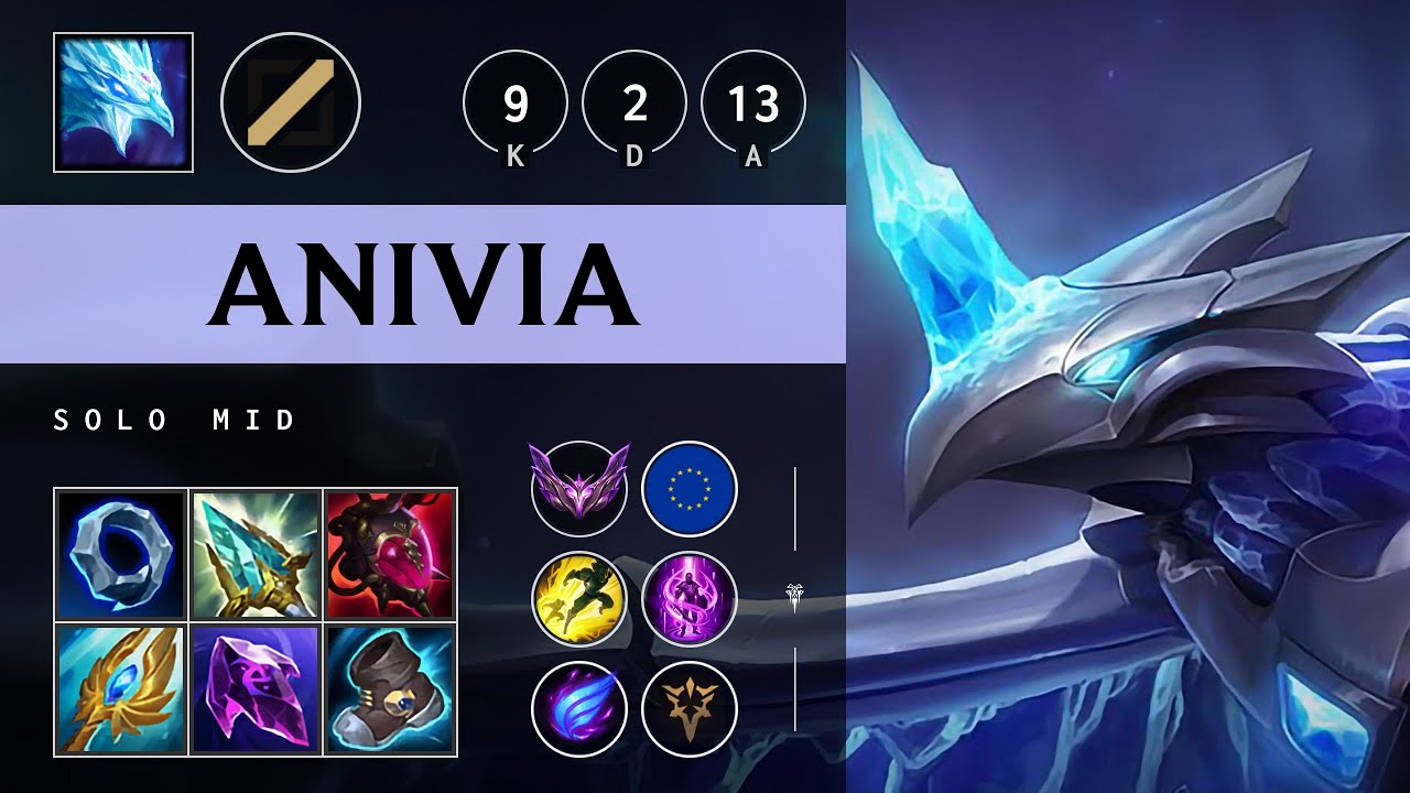 Anivia Mid vs Yasuo: Unstoppable - EUW Master Patch 14.19