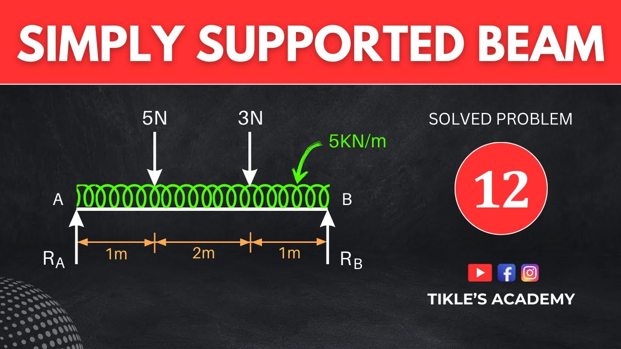SIMPLY SUPPORTED BEAM SOLVED PROBLEM 12 IN ENGINEERING MECHANICS IN HINDI @TIKLE'S ACADEMY