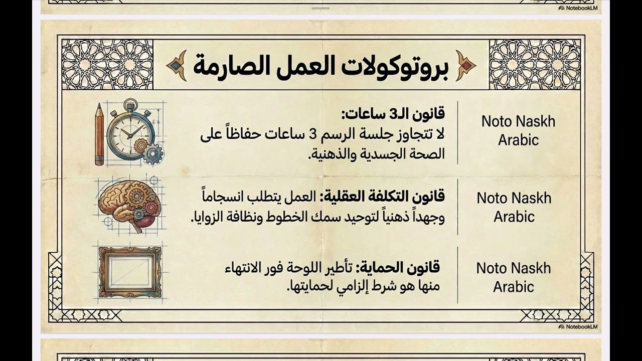 شرح مبسط للفن التجريدي عن طريق شرائح العرض تعليم الفن التجريدي بطريقة سهلة🎨