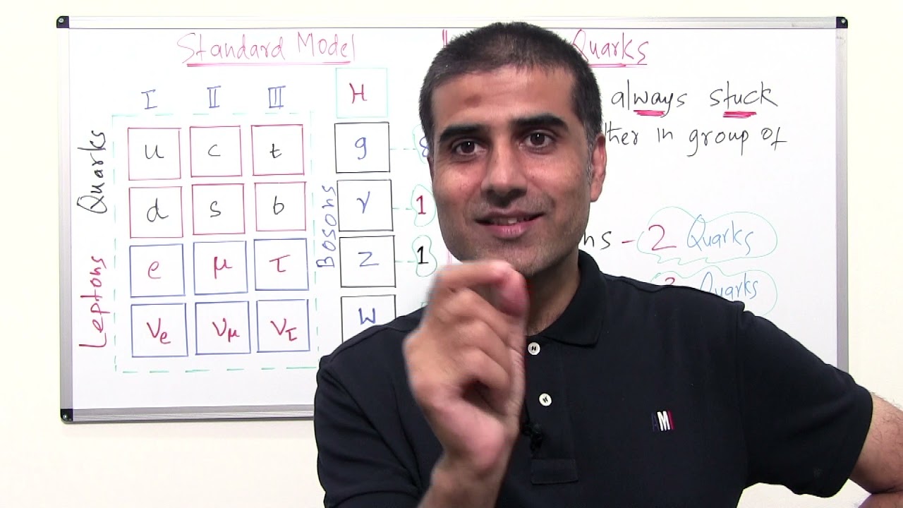 Quarks