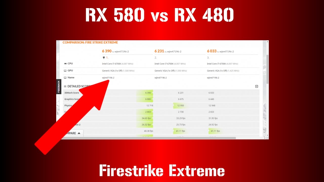RX 500 Series vs RX 400 Series: Firestrike Extreme Leaked Benchmarks