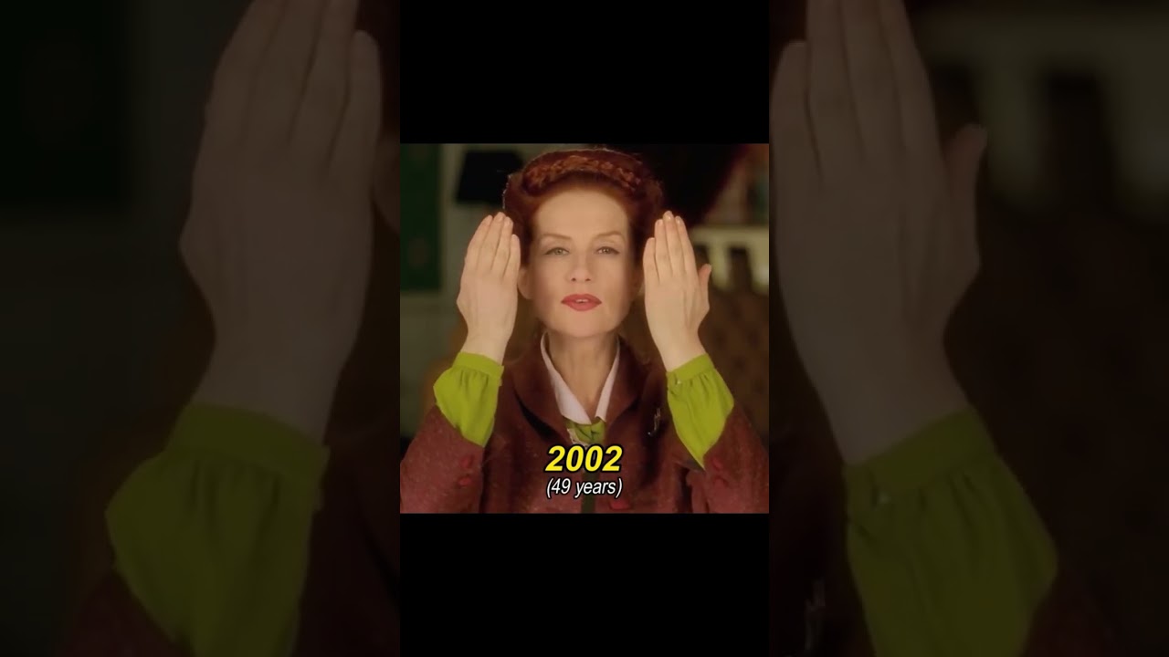 Isabelle Huppert Through The Years