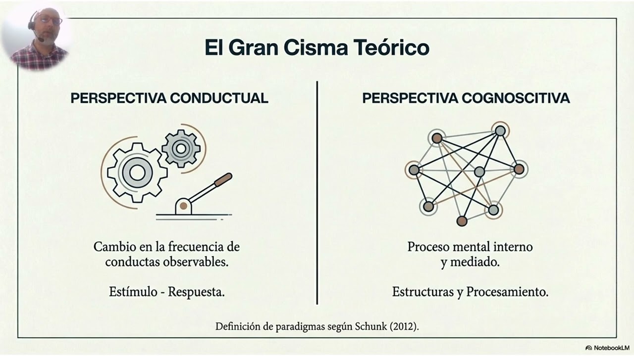 GIRALDO-JUAN CONCEPTO DE APRENDIZAJE Y VALOR DE LAS TEORÍAS DE APRENDIZAJE