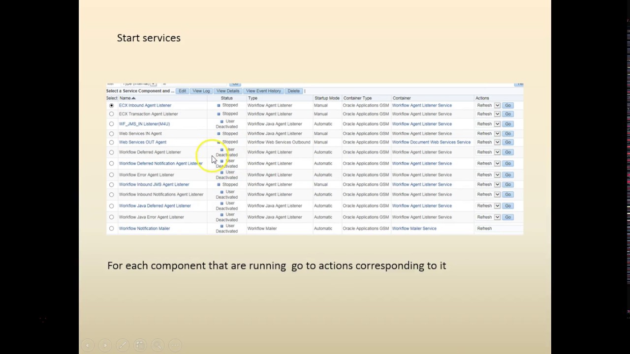 restart Worfflow in Oracle EBS