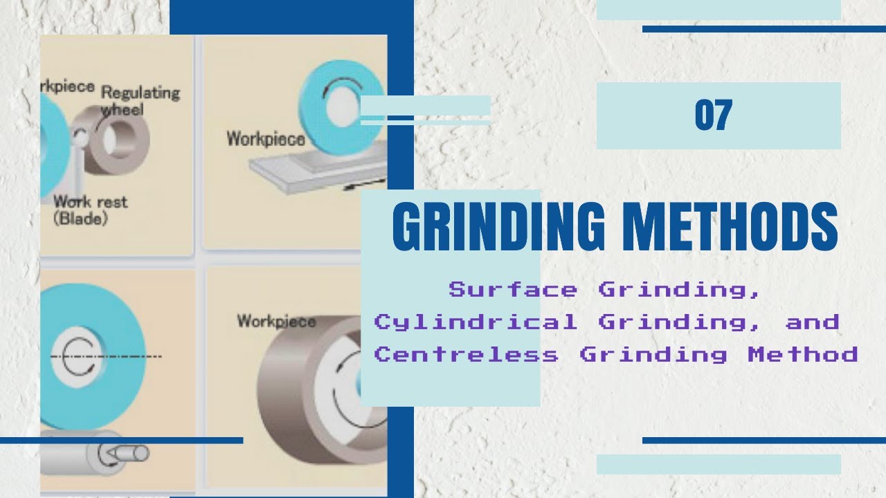 7- Various Grinding Methods: Surface, Centreless, Cylindrical-Traverse & Plunge, Internal
