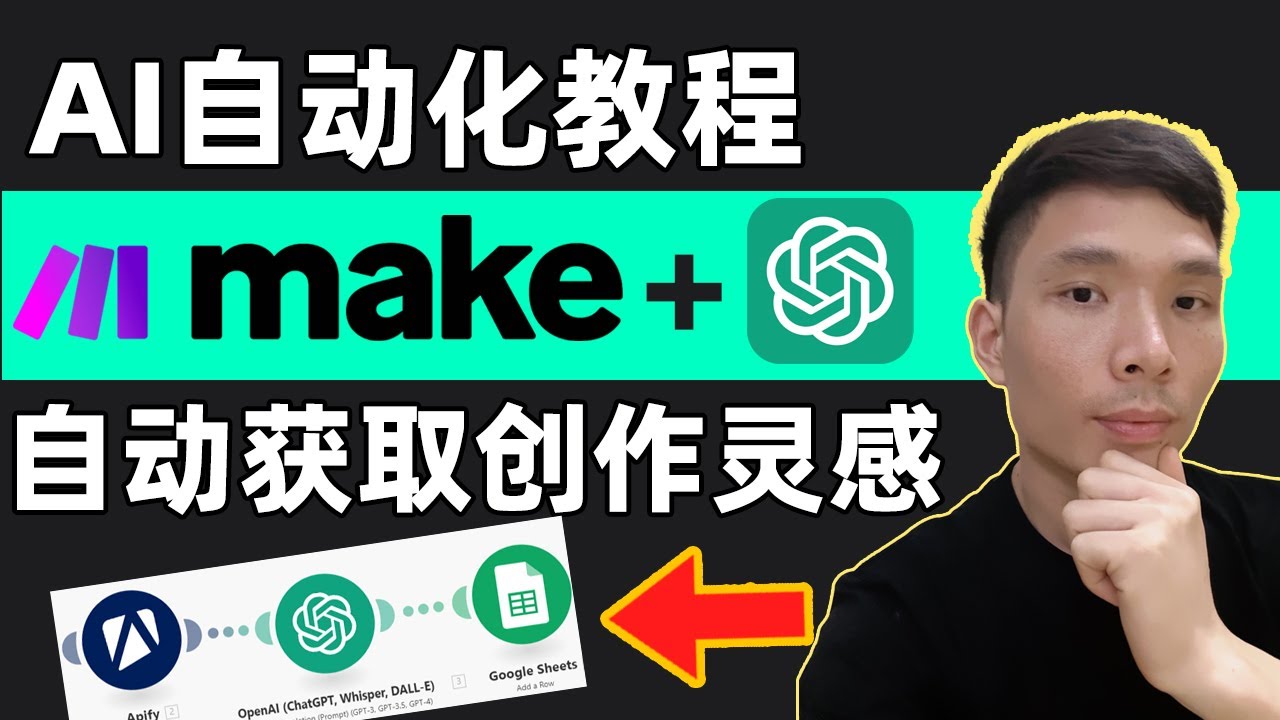 Make.com教程2024，ChatGPT-4o AI与Apify自动化新手教程，实现多个软件APP自动化获取YouTube创作灵感