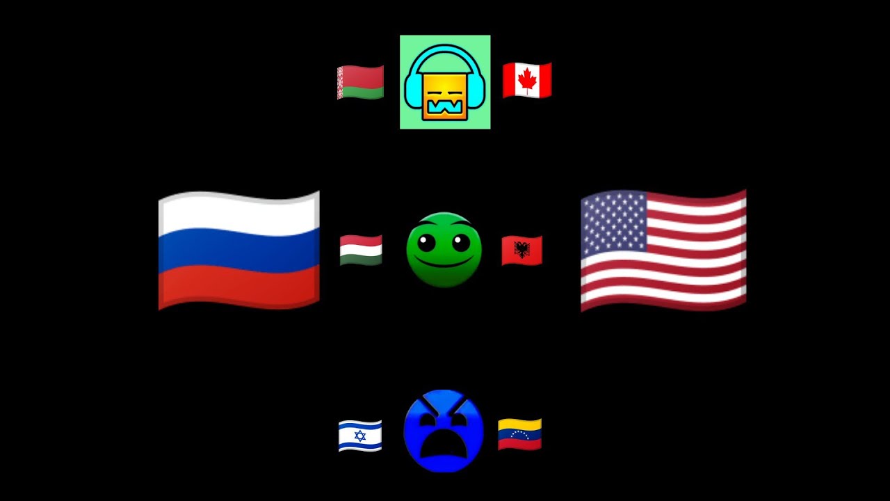 Отношение стран к России/Отношения стран к США(Злые Лица ГД)