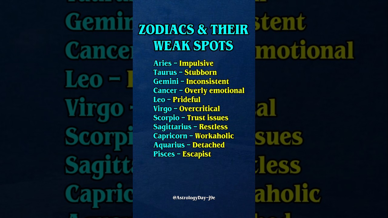 The Hidden Weaknes Every Zodiac Sign Carries #zodiac #zodiacsigns #astrology #horoscope #tarot