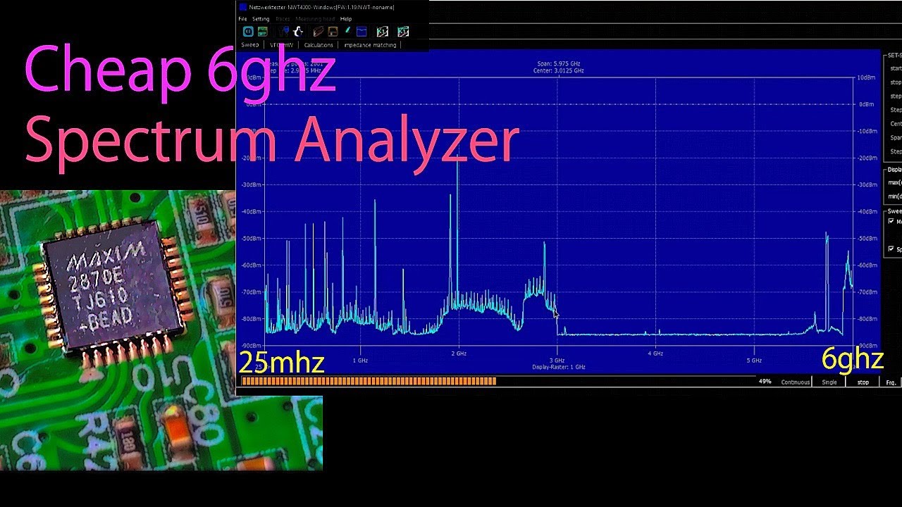 Cheapest 6ghz Spectrum Analyzer