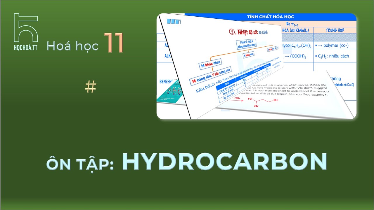 Ôn Hydrocarbon (Hóa học 11)