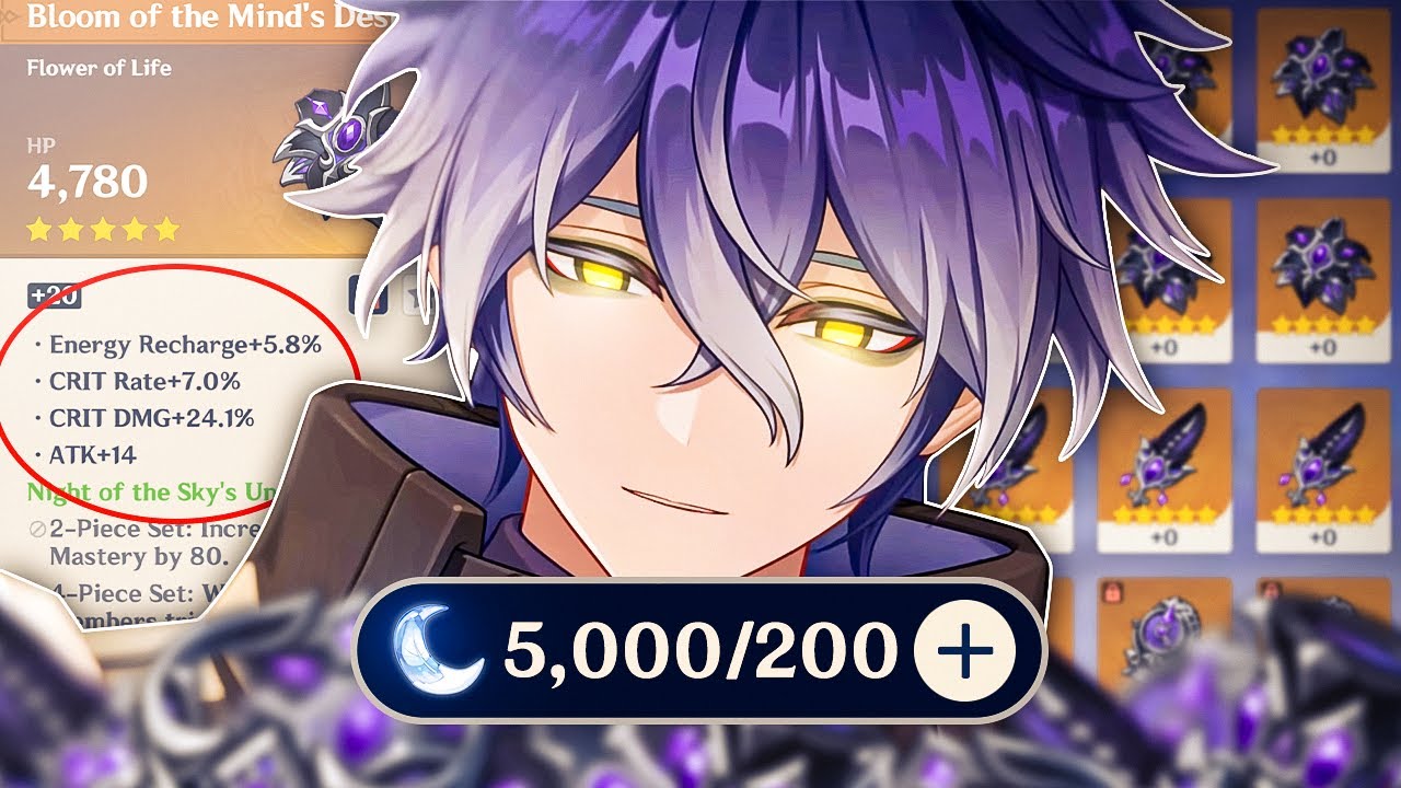 I Spent 5000 Resin Building FLINS... HE'S BROKEN! | Genshin Impact