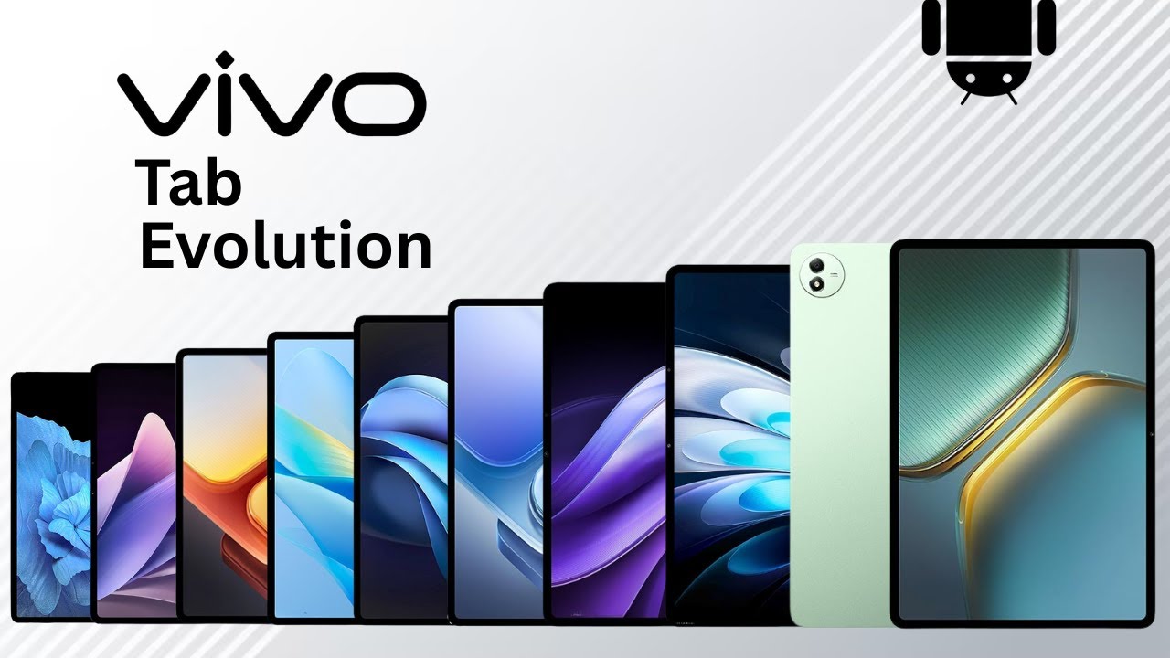 Evolution of vivo Tab