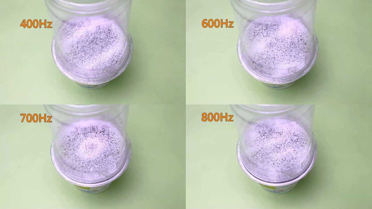 音波跳舞 水晶杯的膜法