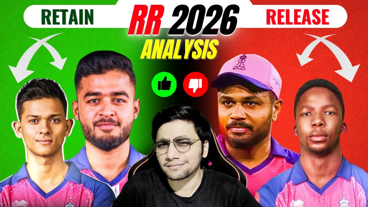 RR Released Players list ahead of IPL 2026 Auction | RR Released Players 2026