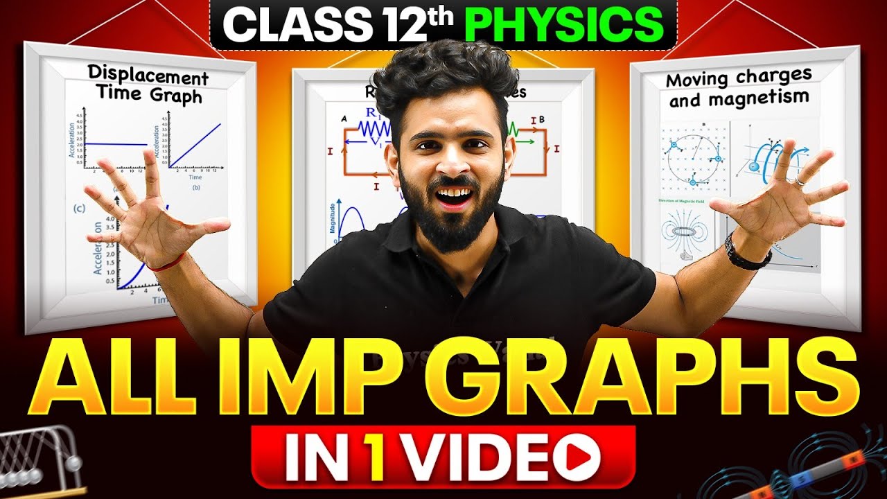 Class 12 Physics: All Important Graphs in 1 Video | One Shot Revision 🔥
