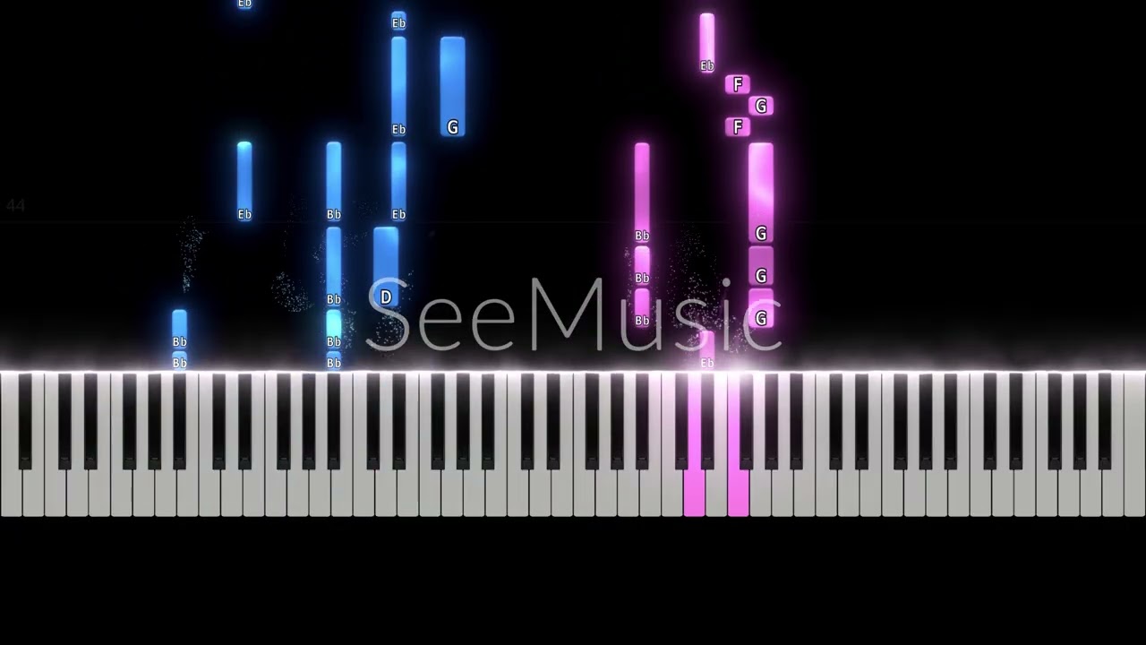 TXT - Anti-Romantic | Piano Cover/Tutorial/Sheets