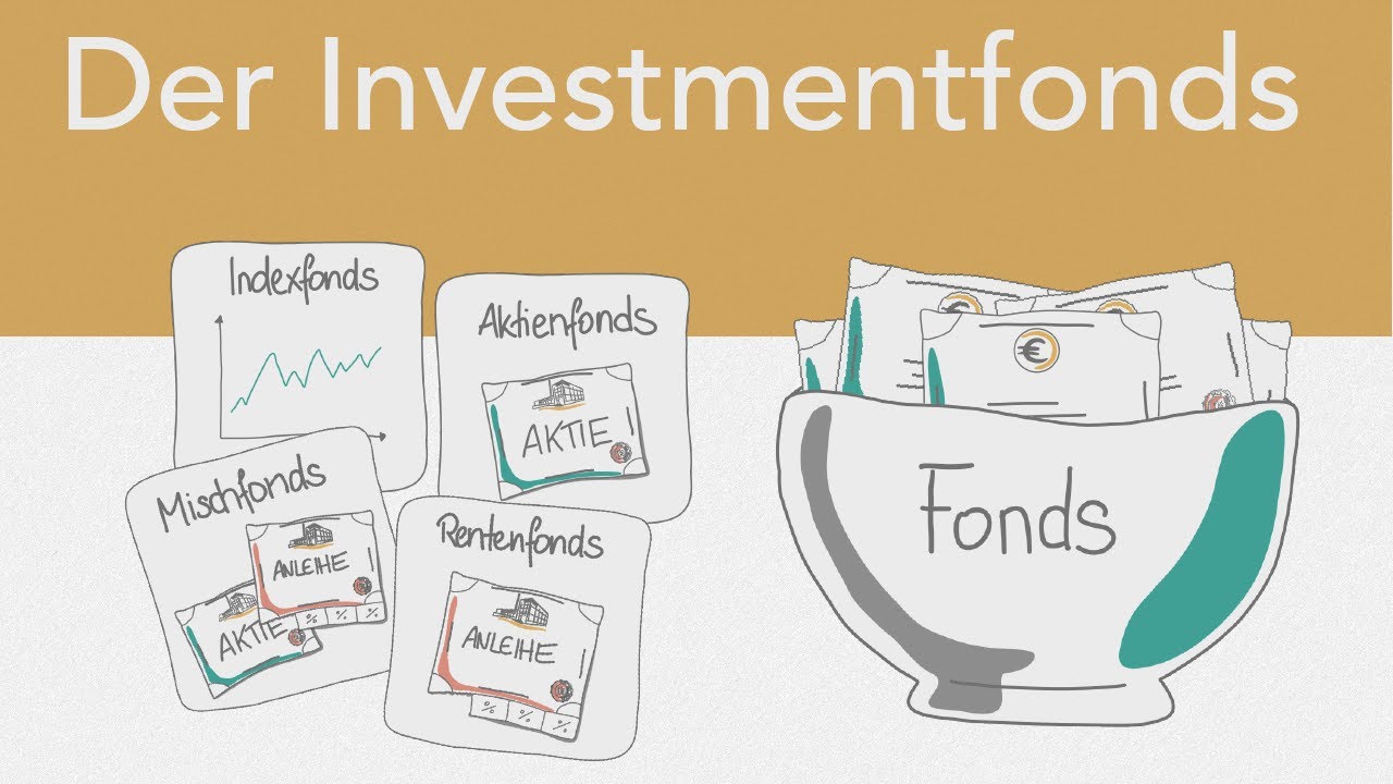 Investment funds explained simply - What is a fund? How does an equity fund work?