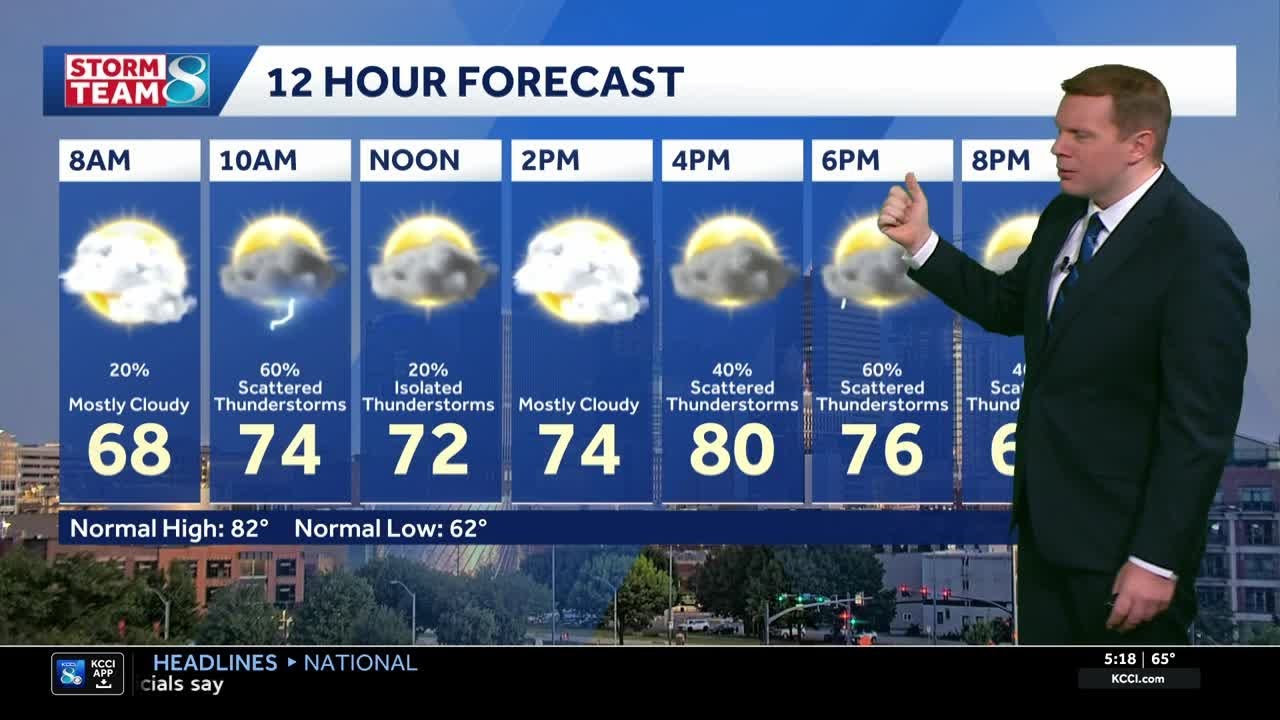 Iowa weather: Multiple rounds of thunderstorms likely today