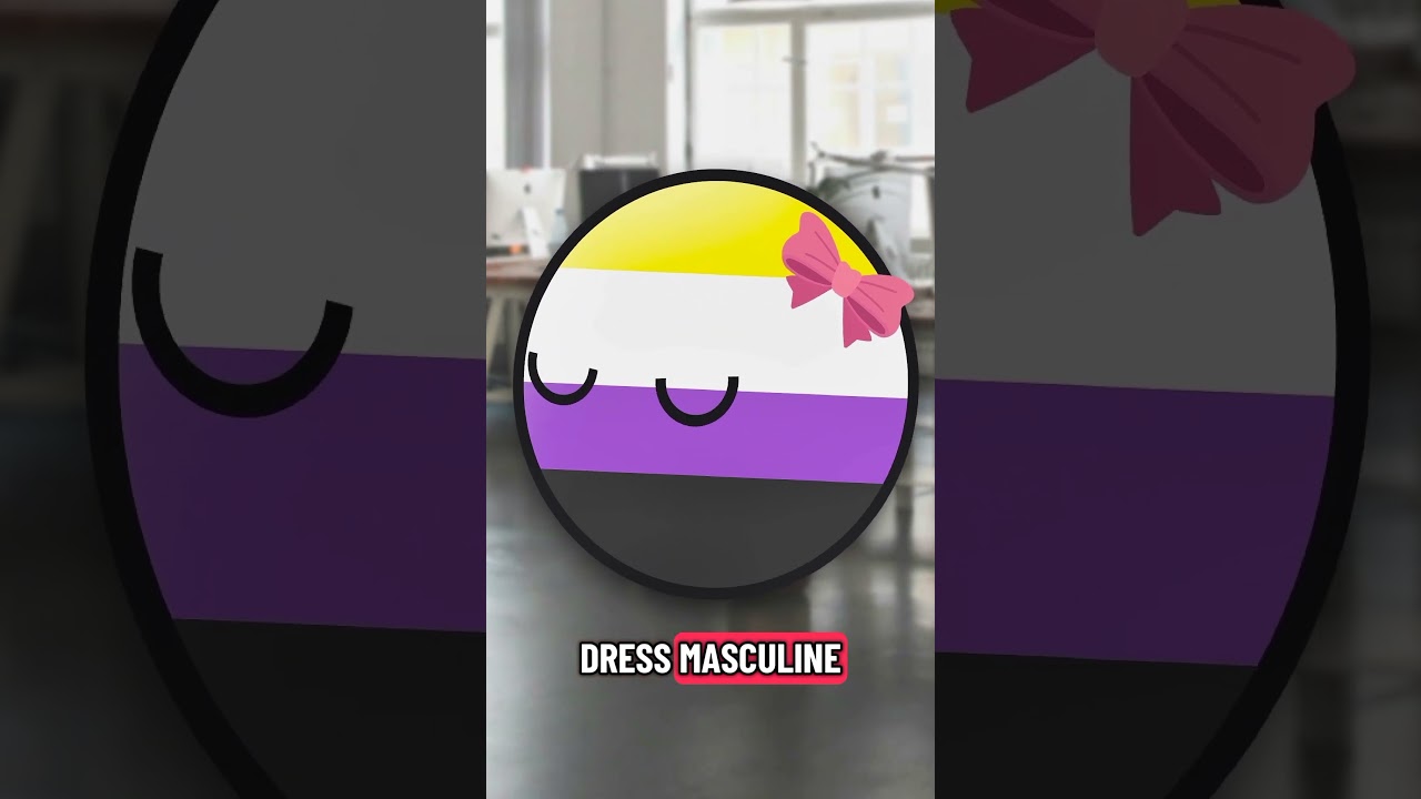 Non-binary = androgynous?