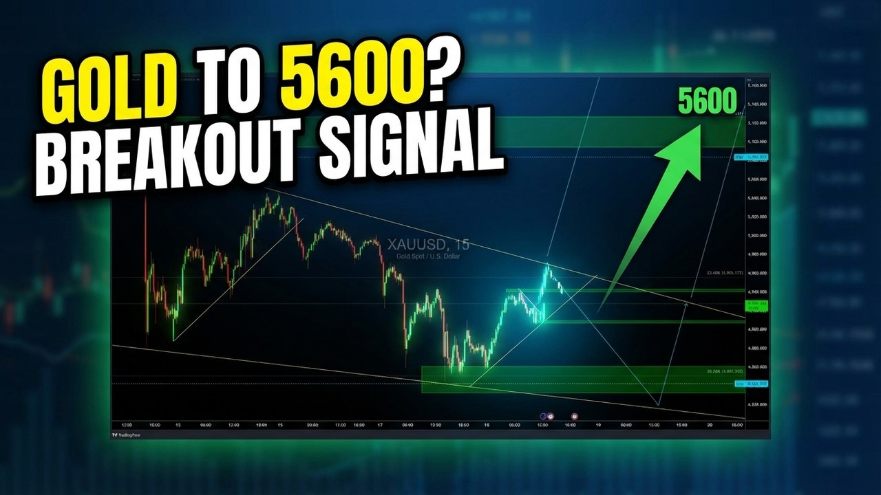 Gold Breakout Coming? XAUUSD Chart Analysis Reveals What's Next